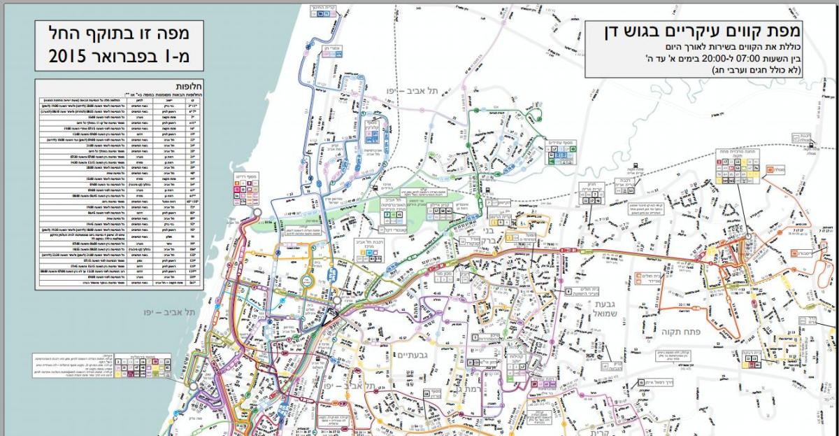 Tel-Aviv linie autobusowe mapie